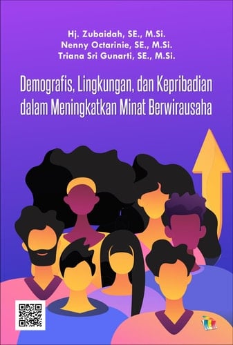 Demografis, Lingkungan, dan Kepribadian dalam Meningkatkan Minat Berwirausaha