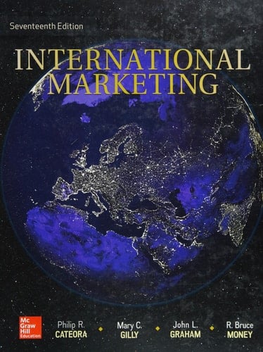 International Marketing