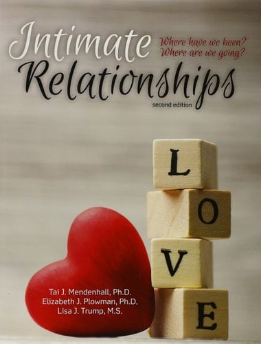 Intimate Relationships Where Have We Been? Where Are We Going?