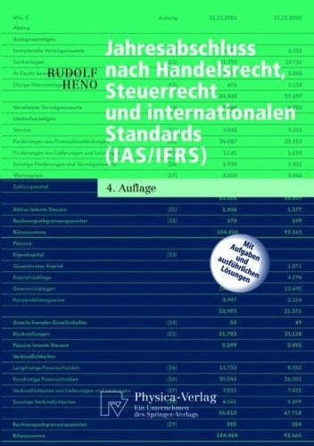 Jahresabschluss nach Handelsrecht, Steuerrecht und internationalen Standards (IAS/IFRS)
