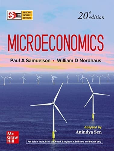 Microeconomics