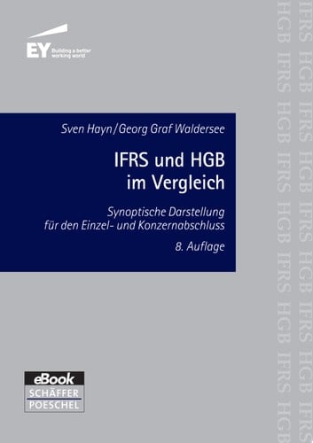 IFRS und HGB im Vergleich Synoptische Darstellung für den Einzel- und Konzernabschluss