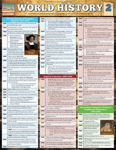 World History 2 QuickStudy Laminated Reference Guide