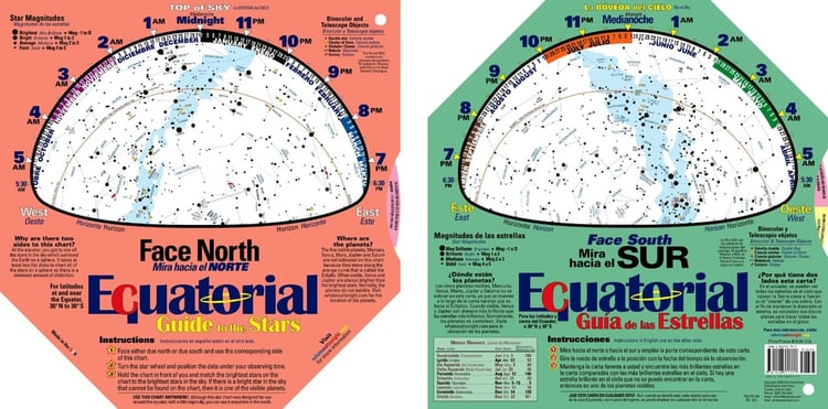 Equatorial Guide to the Stars