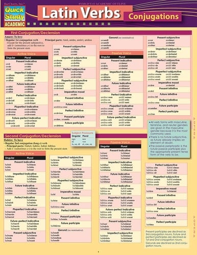 Latin Verb-Conjugations A QuickStudy Laminated 6-Page Reference Guide