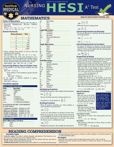 Nursing HESI A2 A QuickStudy Laminated Reference and Study Guide