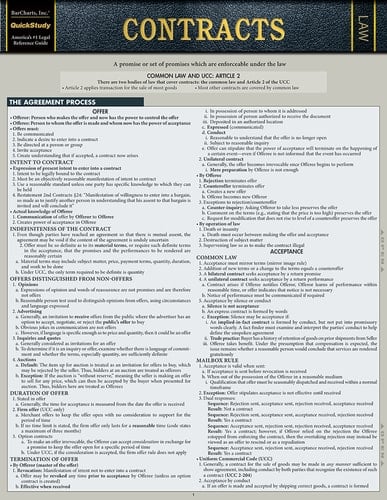 Contracts QuickStudy Laminated Reference Guide
