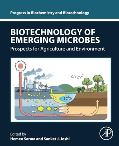 Biotechnology of Emerging Microbes Prospects for Agriculture and Environment