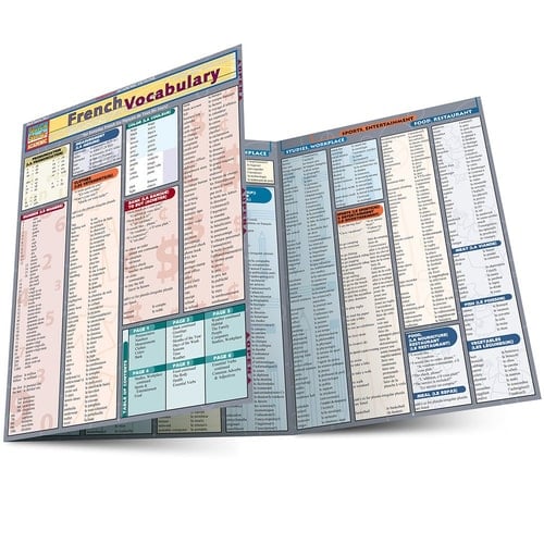 French Vocabulary QuickStudy Laminated Reference Guide