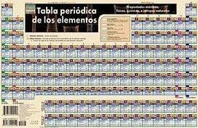 Tabla Periodica de los Element Periodic Table Advanced