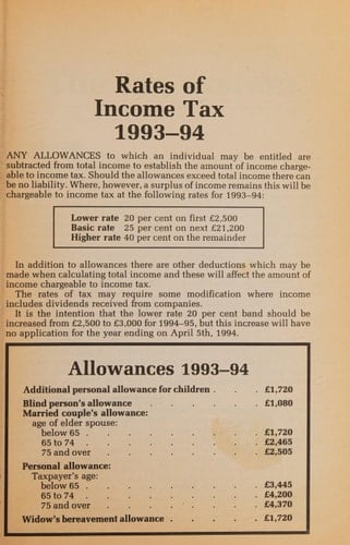 Daily Mail Income Tax 1993-1994