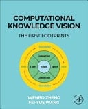 Computational Knowledge Vision The First Footprints