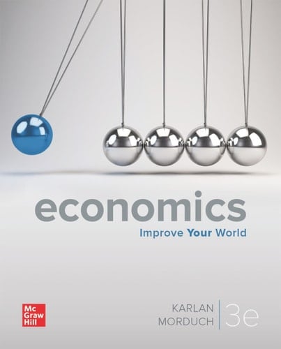 Economics: 2024 Release