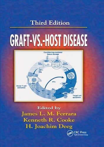 Graft Vs. Host Disease