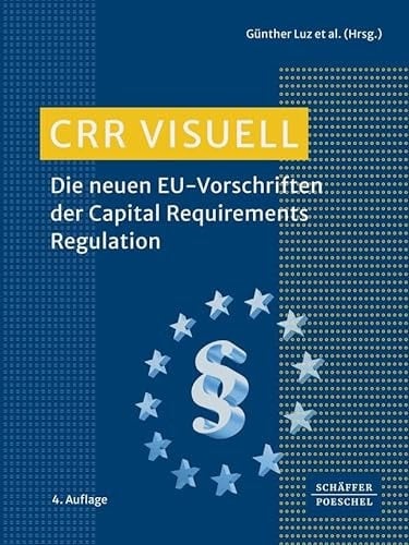 CRR visuell Die neuen EU-Vorschriften der Capital Requirements Regulation