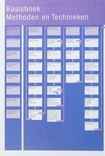 Basisboek methoden en technieken kwantitatief praktijkgericht onderzoek op wetenschappelijke basis