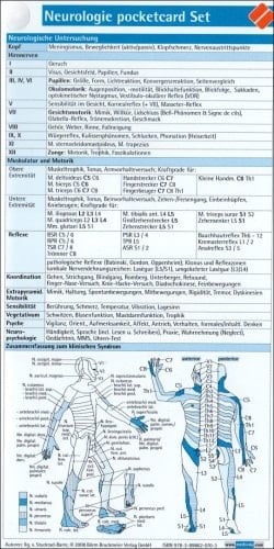 Neurologie pocketcard Set