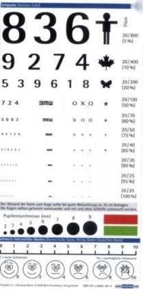 Multiple Sklerose pocketcard Set