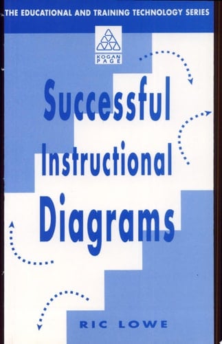 Successful Instructional Diagrams