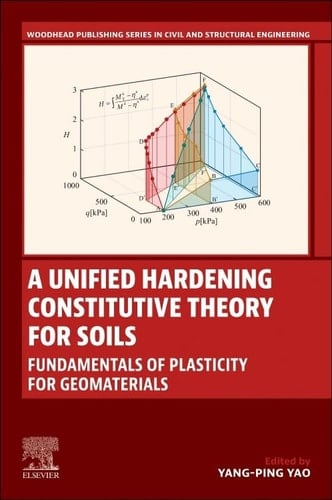 A Unified Hardening Constitutive Theory for Soils Fundamentals of Plasticity for Geomaterials