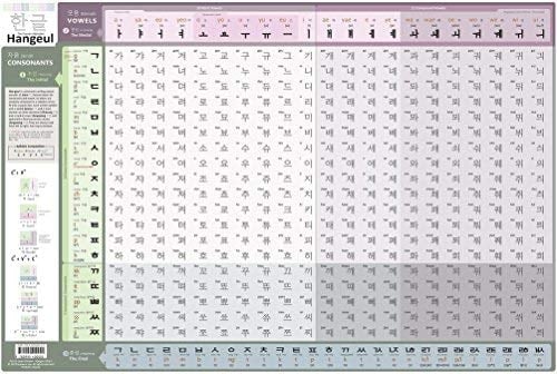 Fun to Learn Korean - Hangeul Chart