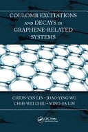 Coulomb Excitations and Decays in Graphene-related Systems