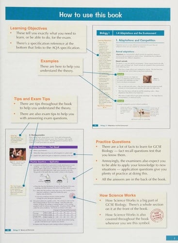 GCSE Biology for AQA
