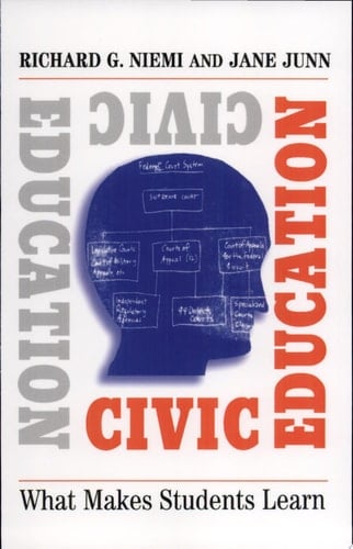 Civic Education What Makes Students Learn