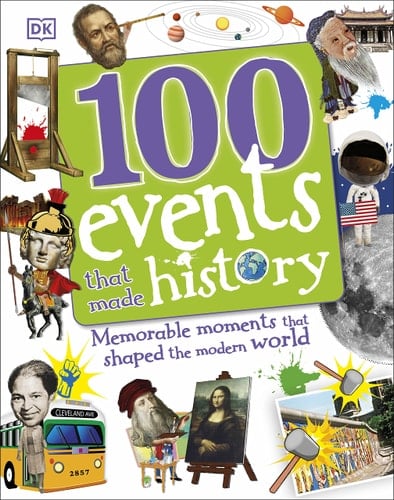 100 Events Who Made History