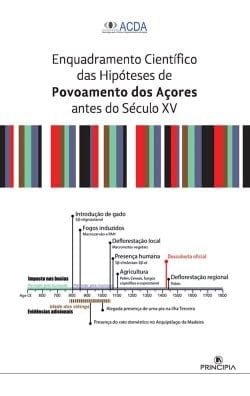 Enquadramento científico das hipóteses de povoamento dos Açores antes do século XV