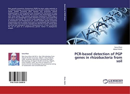 PCR-based Detection of PGP Genes in Rhizobacteria from Soil