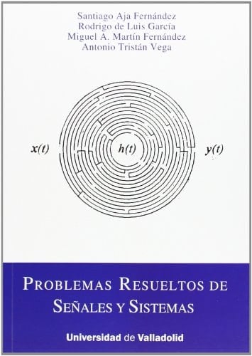 Problemas resueltos de señales y sistemas