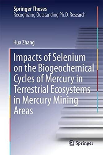 Impacts of Selenium on the Biogeochemical Cycles of Mercury in Terrestrial Ecosystems in Mercury Mining Areas