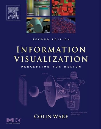 Information Visualization: Perception for Design (Interactive Technologies)