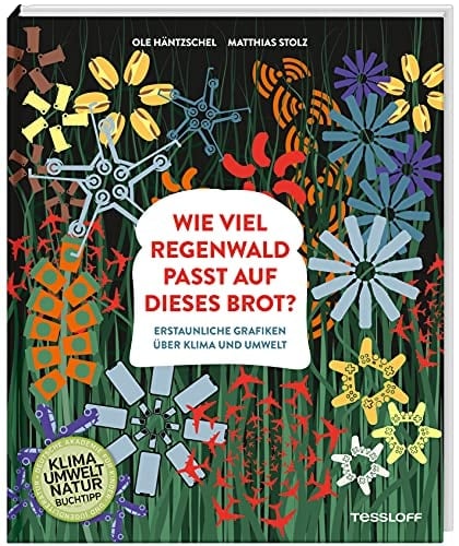 Wie viel Regenwald passt auf dieses Brot? Erstaunliche Grafiken über Klima und Umwelt