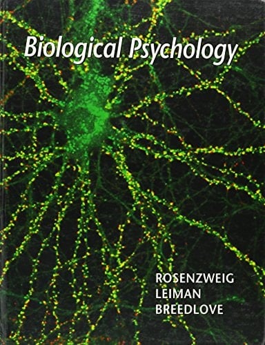 Biological Psychology