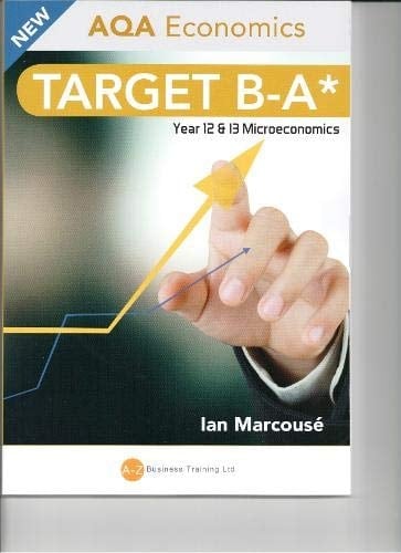 AQA Economics Target B-A*.. Year 12 & 13 microeconomics