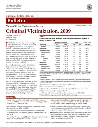 Criminal Victimization (2009)