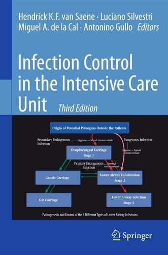 Infection Control in the Intensive Care Unit