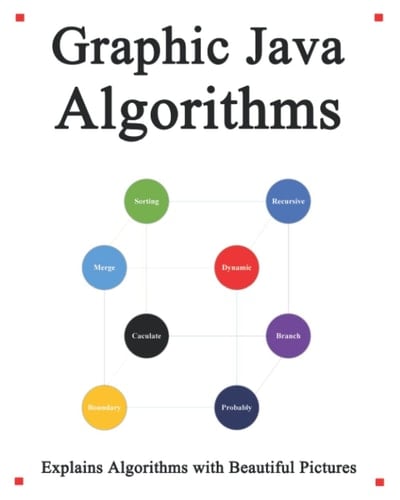 Graphic Java Algorithms Graphic Algorithms Java