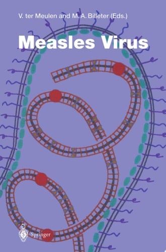 Measles Virus