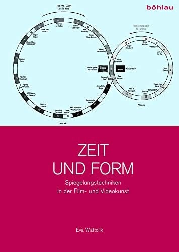 Zeit und Form Spiegelungstechniken in der Film- und Videokunst