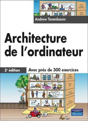 Architecture de l'ordinateur