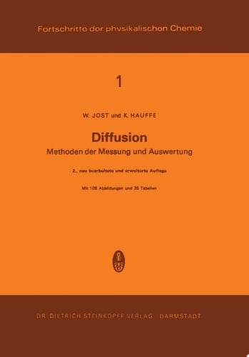 Diffusion Methoden der Messung und Auswertung