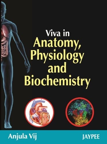 Viva Voce in Anatomy Physiolgy and Biochem