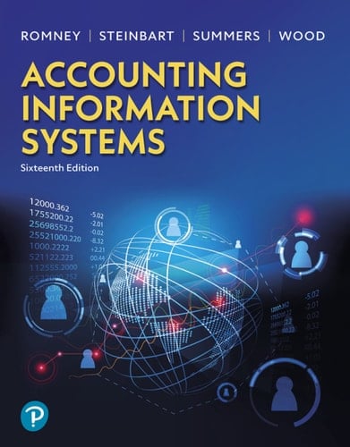 Accounting Information Systems (Pearson+)