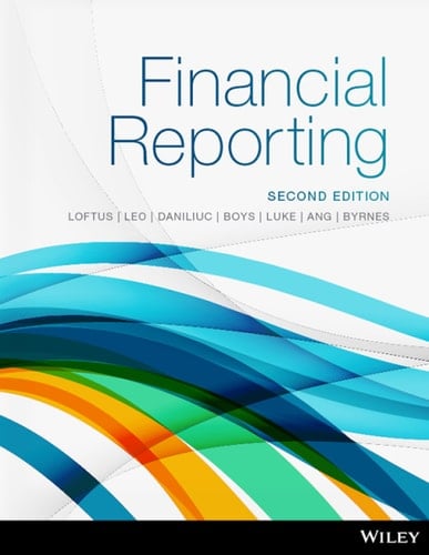 Financial reporting (Interactive)