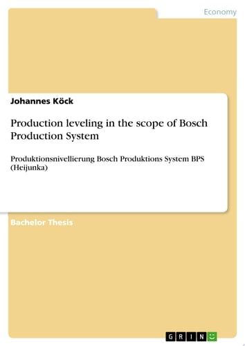 Production leveling in the scope of Bosch Production System Produktionsnivellierung Bosch Produktions System BPS (Heijunka)