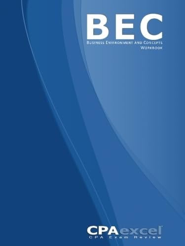 Business Environment and Concepts