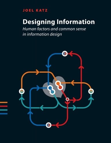 Designing Information: Human Factors and Common Sense in Information Design